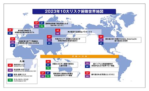 武貴|グローバル化によるリスクの高まりとマクロ経済政策